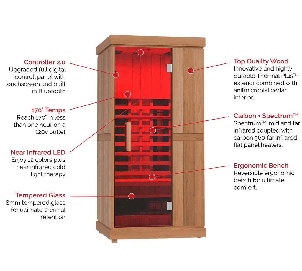 Finnmark FD-1 Full Spectrum 1-Person Home Infrared Sauna With Bluetooth Audio