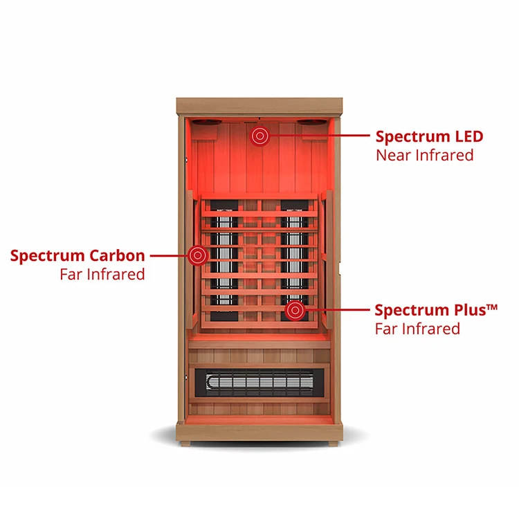 Finnmark FD-1 Full Spectrum 1-Person Home Infrared Sauna With Bluetooth Audio