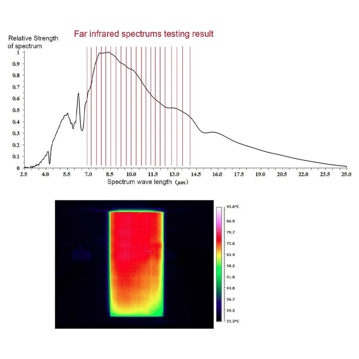 Thermora Premium 2-Person Corner Space Infrared Wooden Sauna Room With Bluetooth Speakers, 1600W (SAK81524)