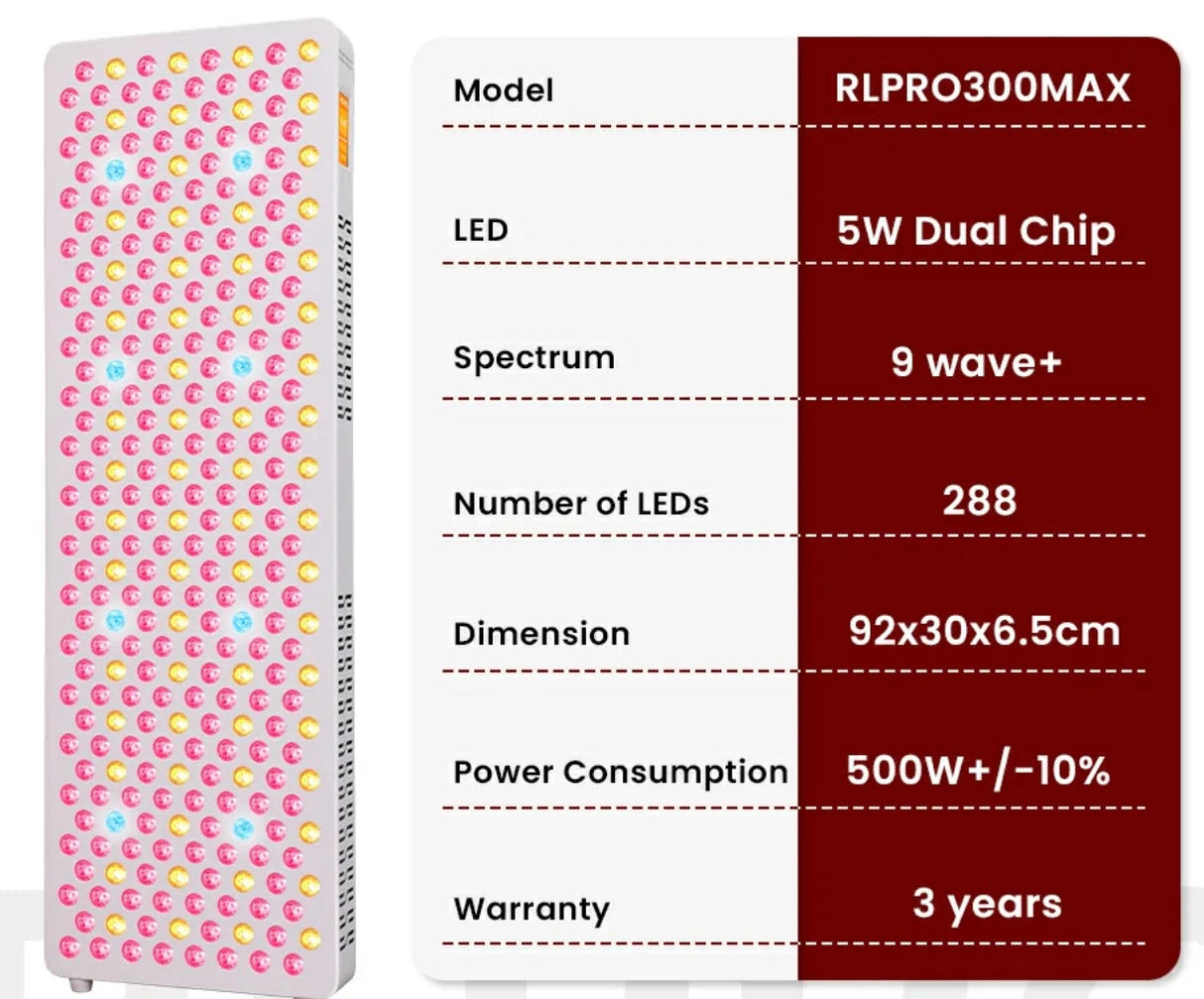 VitalGlow™ Elevate Red Light Therapy Panel | 9-Wavelength Red & Near-Infrared Light Therapy System
