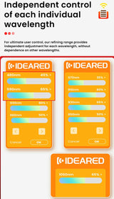 VitalGlow™ Elevate Red Light Therapy Panel | 9-Wavelength Red & Near-Infrared Light Therapy System