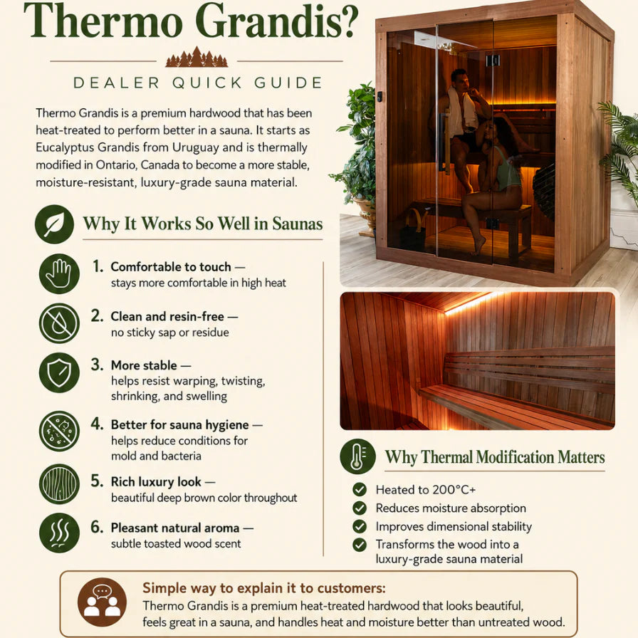 Dundalk Leisurecraft CT Element Nook Sauna (54x54)