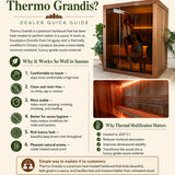 Dundalk Leisurecraft CT Element Nook Sauna (54x54)
