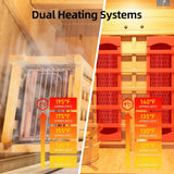 Rövia Aurora 3-Person Indoor Hybrid Sauna Room With Infrared And 4.5KW Steam Heaters (SAK41592)