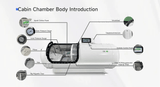 MedEq TimeCapsule C750+ Aluminum Alloy Hard-Shell Hyperbaric Chamber