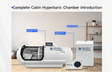 MedEq TimeCapsule C750+ Aluminum Alloy Hard-Shell Hyperbaric Chamber
